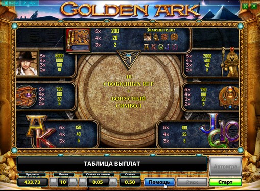 Auszahlungstabelle des Spielautomat Golden Ark Deluxe