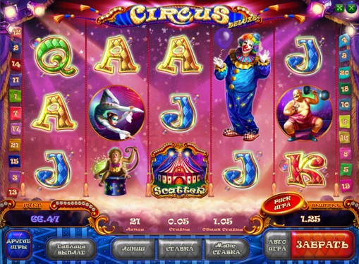 Die Erscheinung von Spielautomat Circus HD