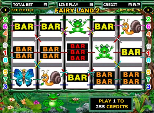 Die Rollen von Slot Fairy Land