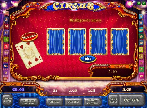 Die Verdoppelungsrunde von Spielautomat Circus HD