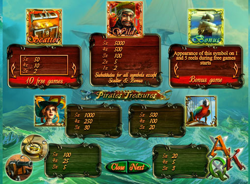 Die Zeichen des Spielautomat Pirates Treasures