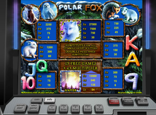 Die Zeichen des Spielautomat Polar Fox