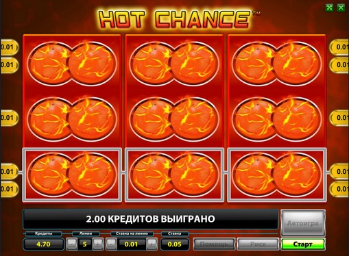 Gewinnlinie von Spielautomat Hot Chance