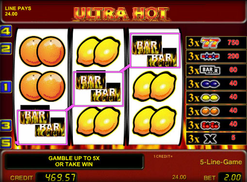 Preise des Spielautomat Ultra Hot