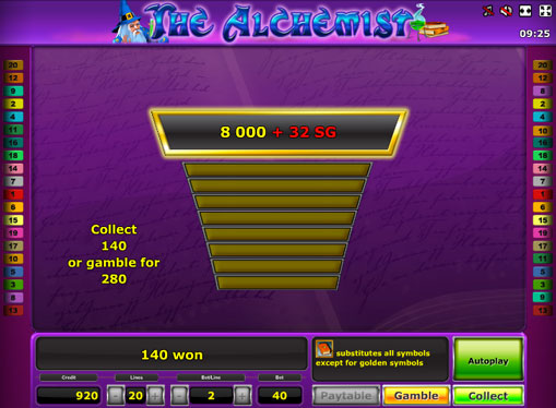 Verdoppelung Spiel des Spielautomat The Alchemist